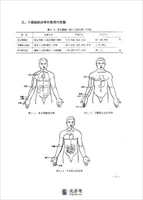 探寻生命能量 万苏建与中国传统医疗气功养生学